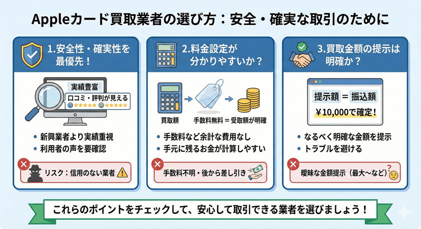 Appleカード買取業者の選び方