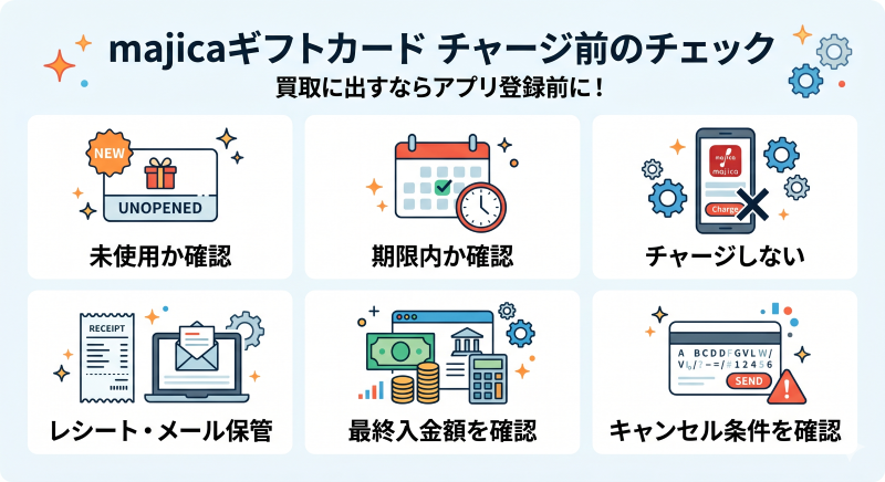 majicaギフトカード買取にあたってチャージ前に確認すべきこと