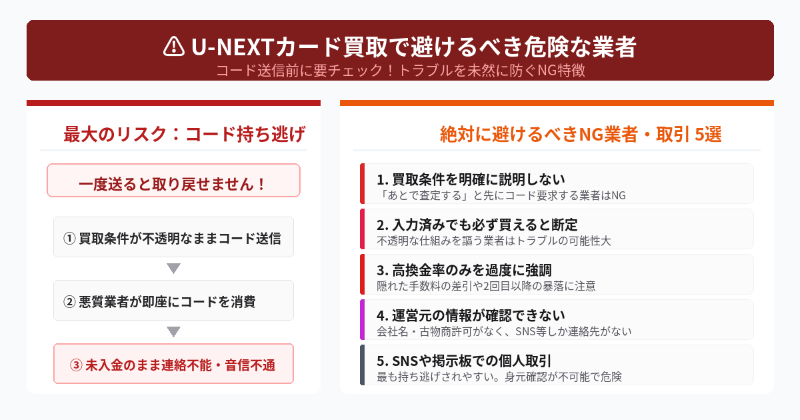 U-NEXTカード買取で危険な業者