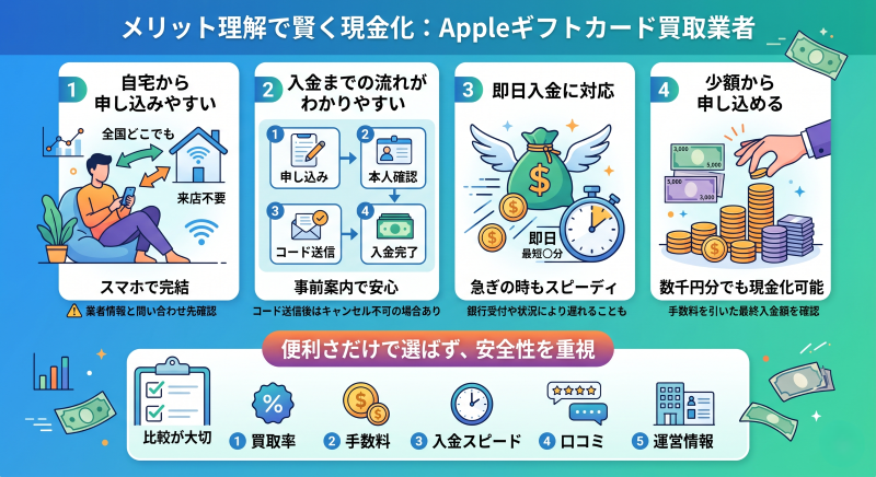 Appleカード買取のメリット