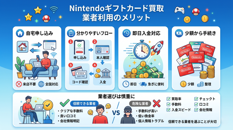 Nintendoギフトカード買取業者利用のメリット