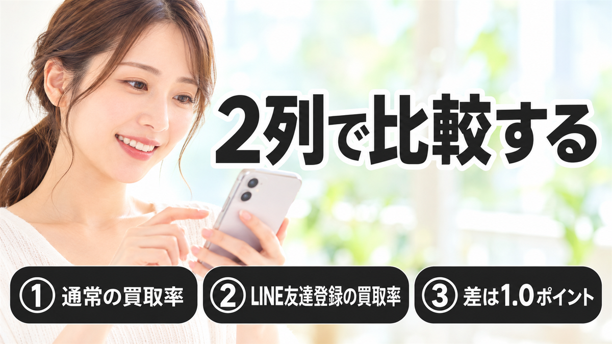 2列で比較する