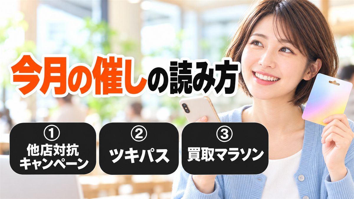 今月の催しの読み方