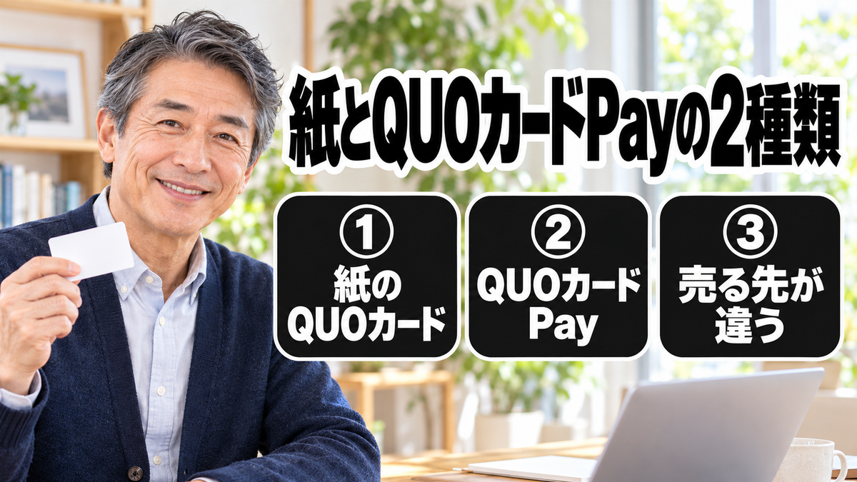 紙とQUOカードPayの2種類